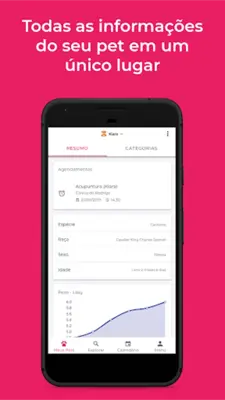 MeuPet android App screenshot 4